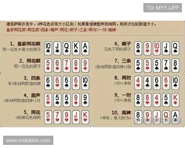 掌握推牌九扑克的技巧与秘诀助你在比赛中稳占优势赢得更多奖励